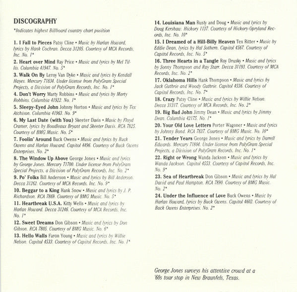 Country USA 1961 (CD) | Near Mint (NM) Near Mint (NM) Retro Vinyl Club