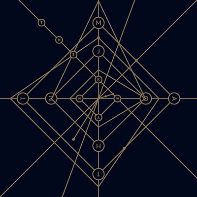 The Keys | Retro Vinyl Club