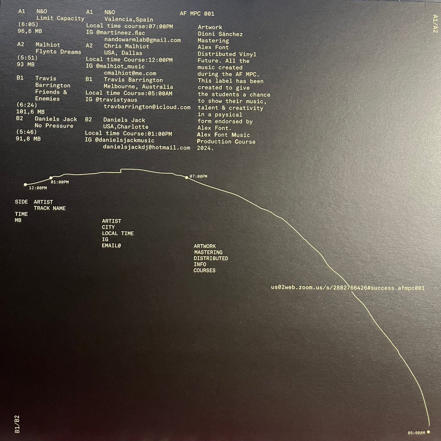 AFMPC 001 |   Retro Vinyl Club