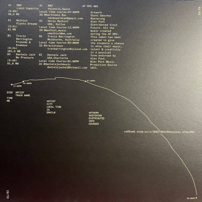 AFMPC 001 |   Retro Vinyl Club