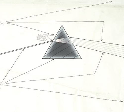 The Dark Side Of The Moon - Live At Wembley Empire Pool, London, 1974 | Retro Vinyl Club