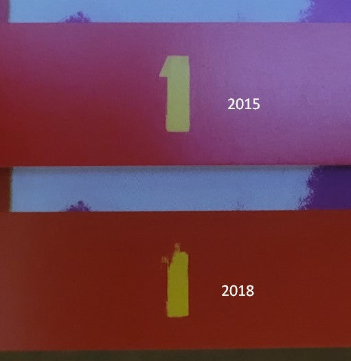 1 |   Retro Vinyl Club