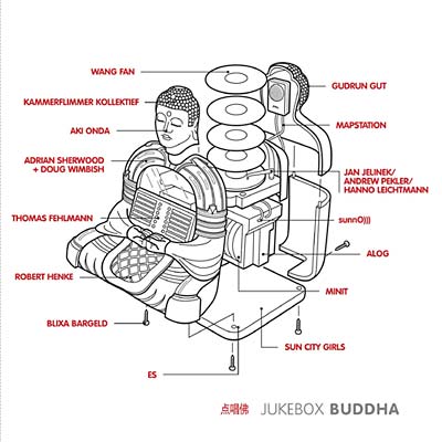 Jukebox Buddha | Retro Vinyl Club