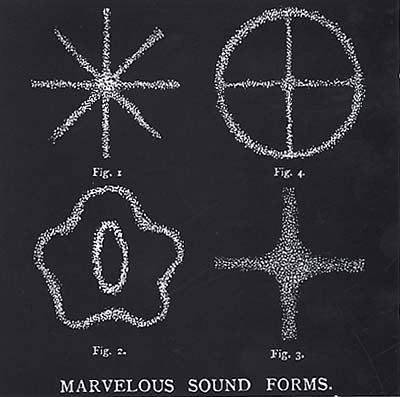 Marvelous Sound Forms | Retro Vinyl Club